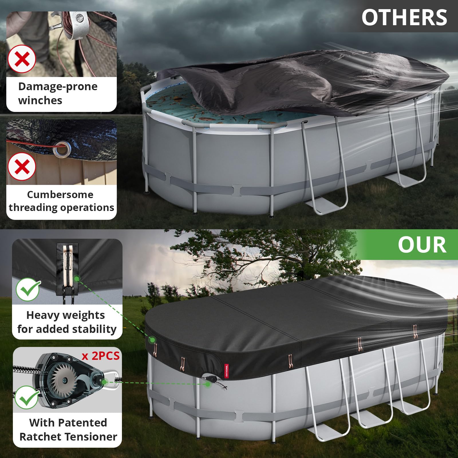 QH.HOME edge rings closeup highlights weight rings for stable, wind-resistant setup.