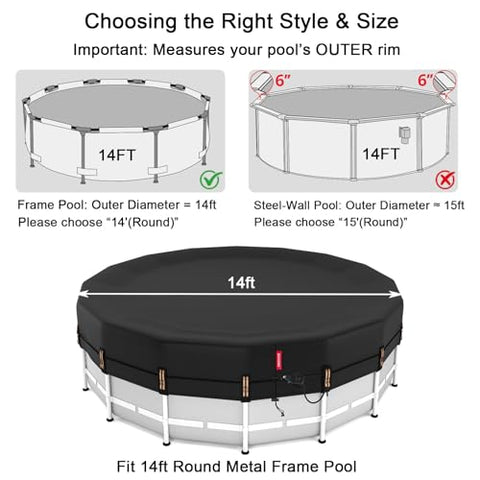 QH.HOME triple windproof design featuring ratchet system for secure fit
