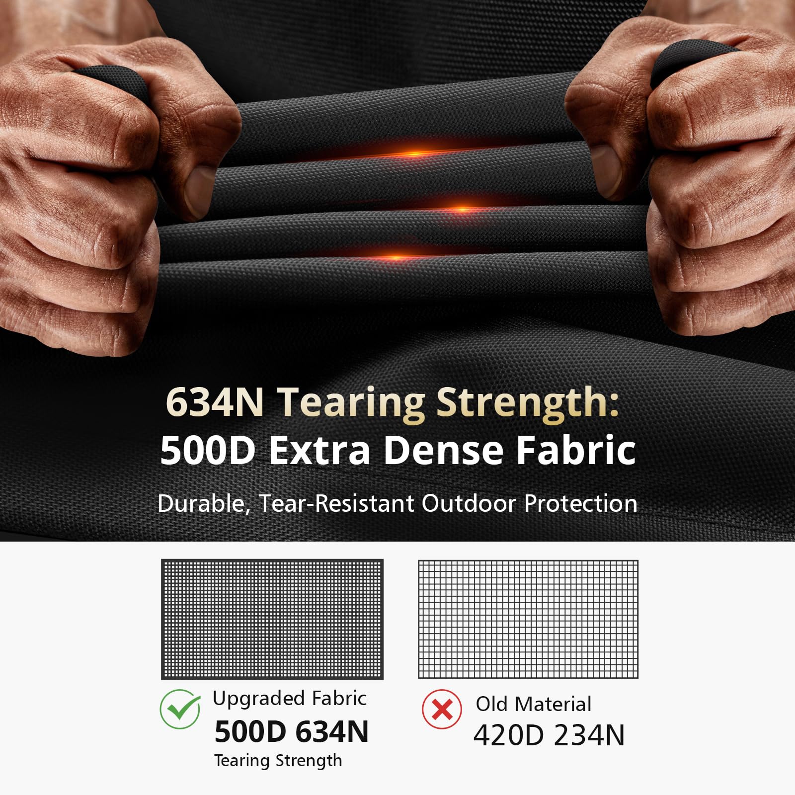 Bottom Velcro tightening keeps the cover secure with less reinstallation.