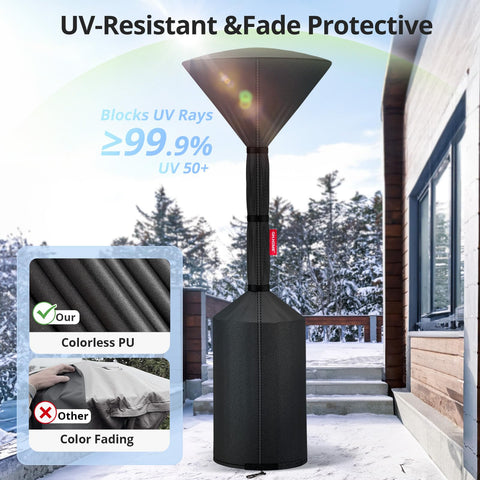 PU inner coating on QH.HOME cover resists heat up to 230°F for reliable performance.