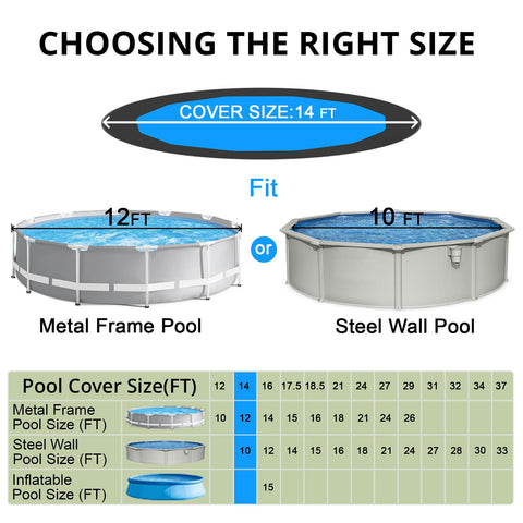 QH.HOME cover showing segmented drawstring for secure 12 ft pool fit