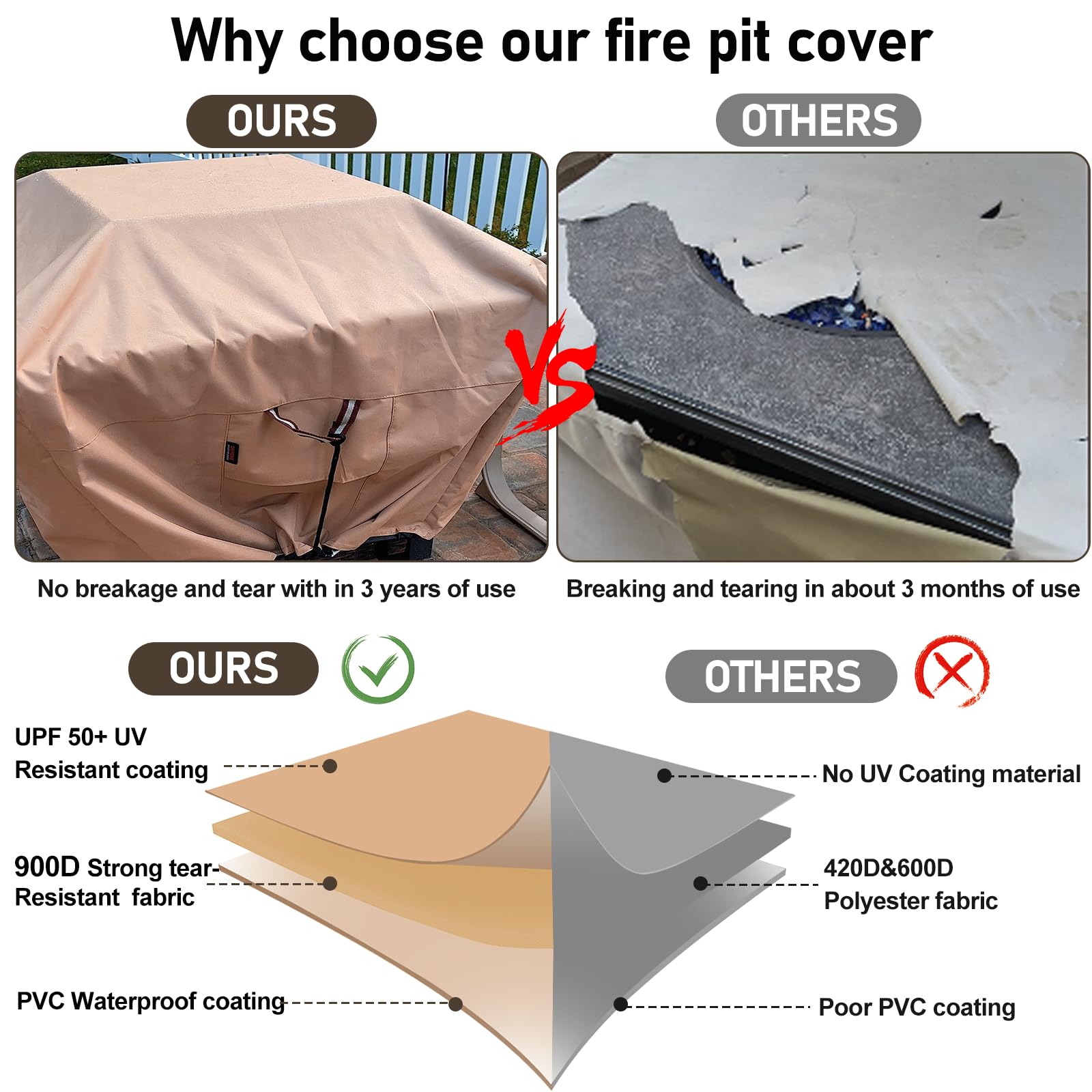 QH.HOME vented design with drawstring ensures easy on and off and secure fit