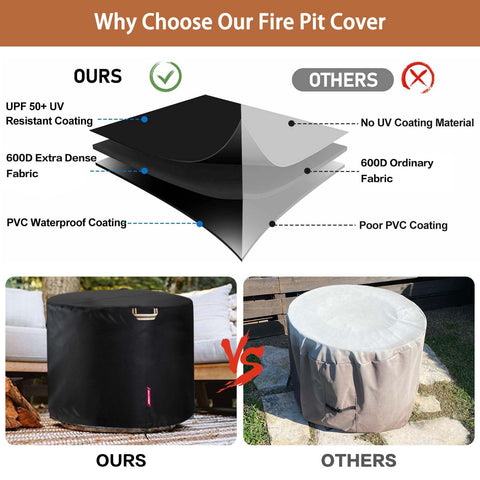QH.HOME waterproof round cover blocks rain from fire pits