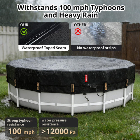 Waterproof sealing on edge to prevent leaks and keep pool water balanced
