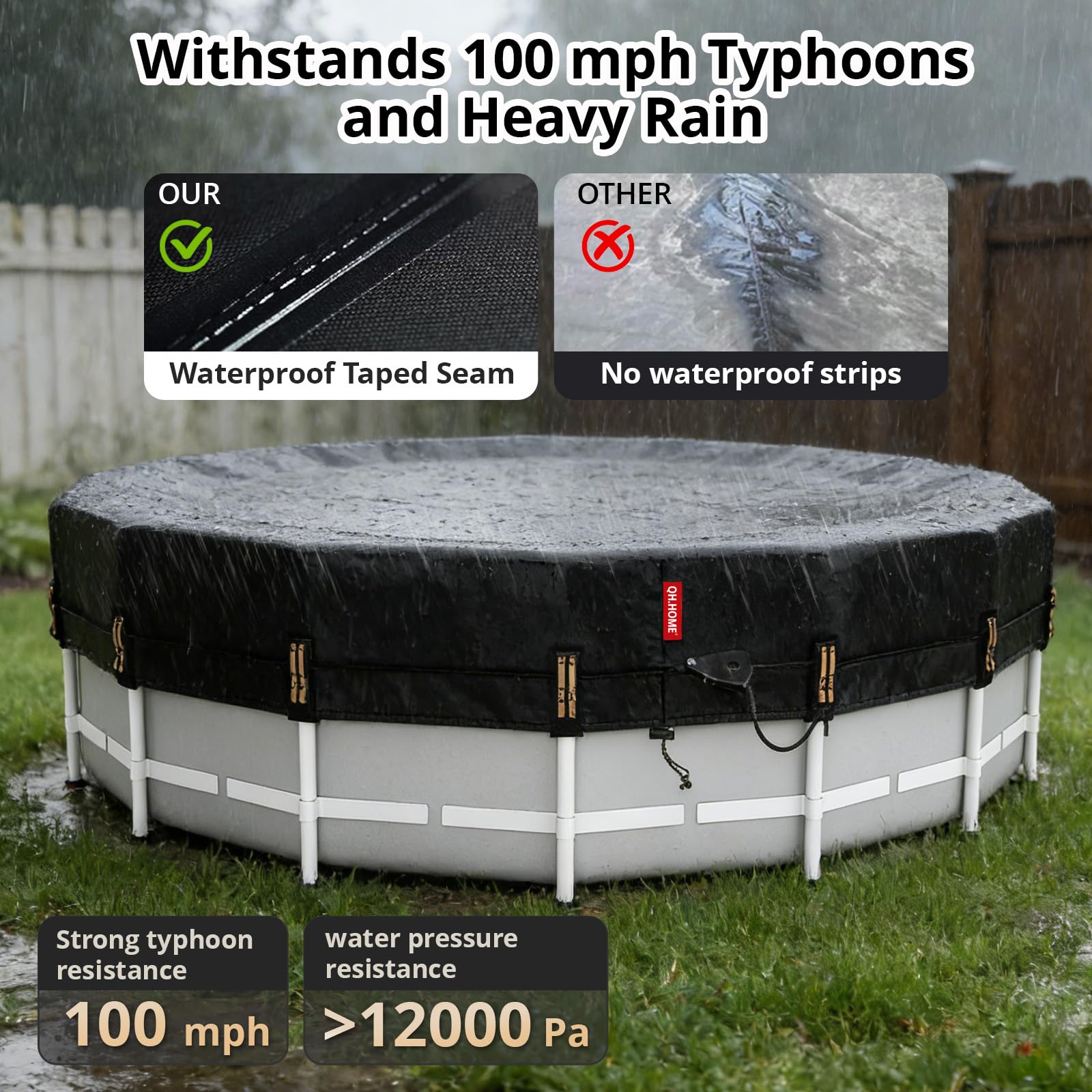 QH.HOME waterproof sealing strips prevent leaks at top seams.