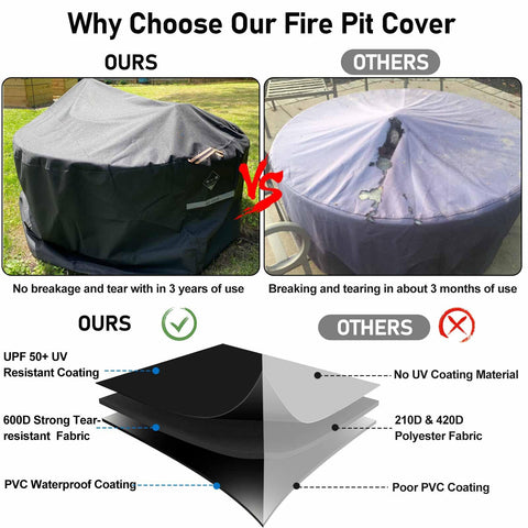 QH.HOME waterproof three-layer coating prevents water infiltration during rain.