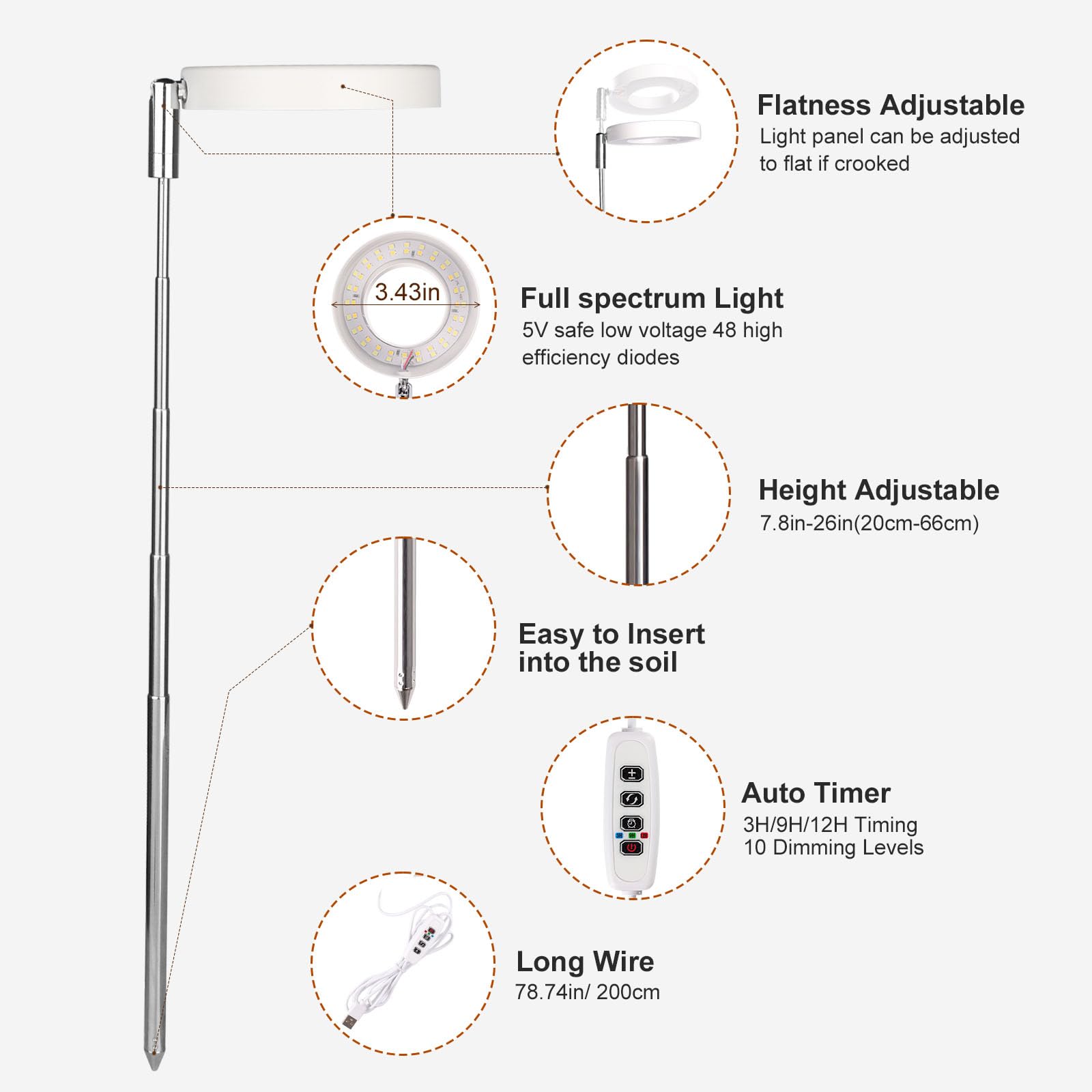 Qicodu dimming control enables precise brightness for seedlings and foliage.