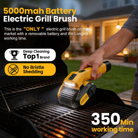 Qimedo long-runtime design delivers up to 350 minutes of continuous cleaning.