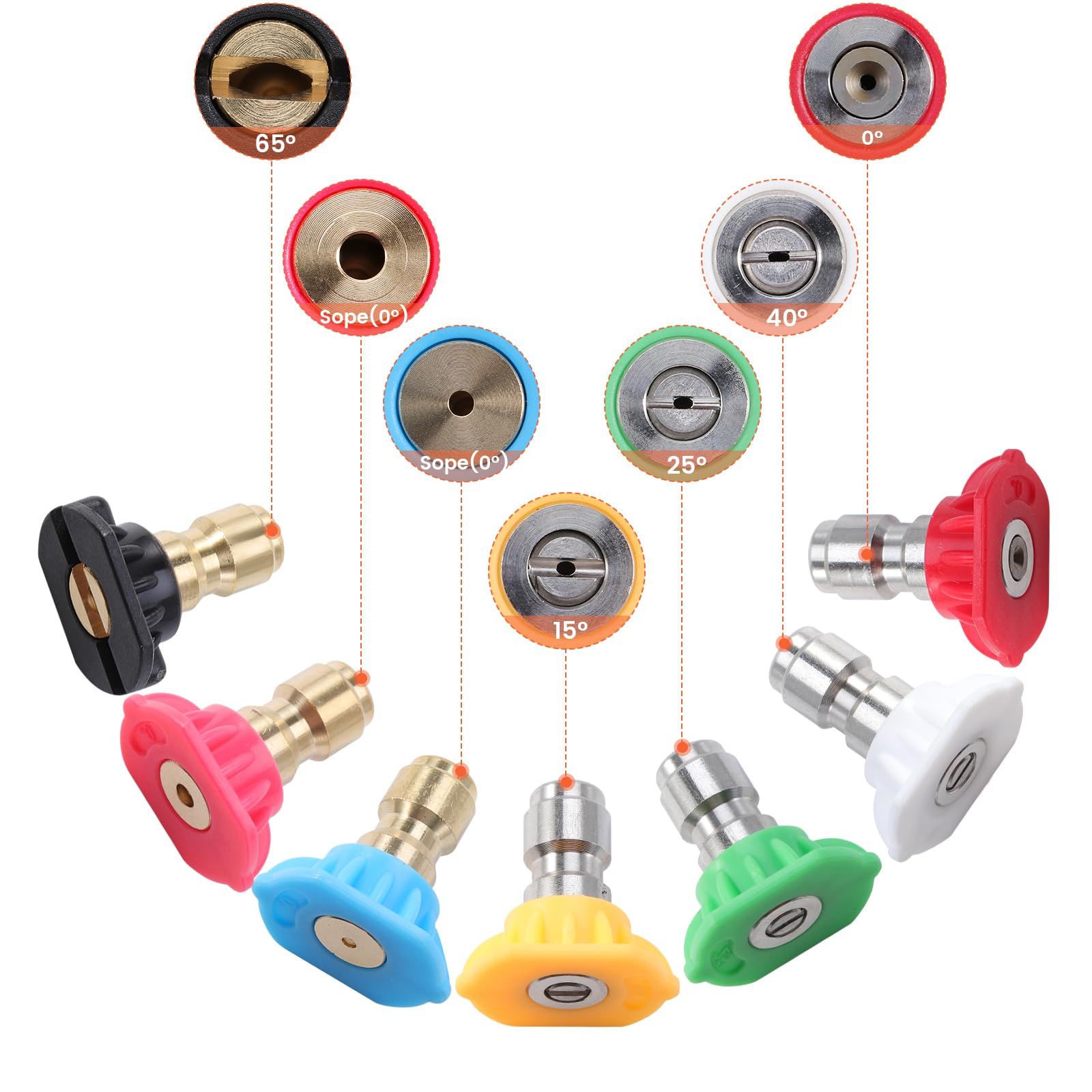 Qimshemi green 25° nozzle balances power and precision.