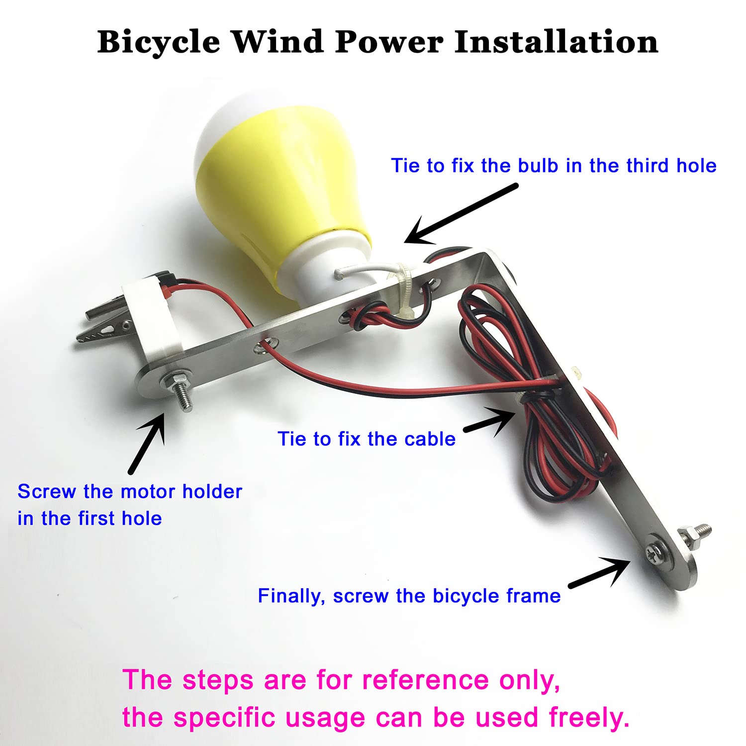 QINIZX wind turbine output visualized as generated electricity in test