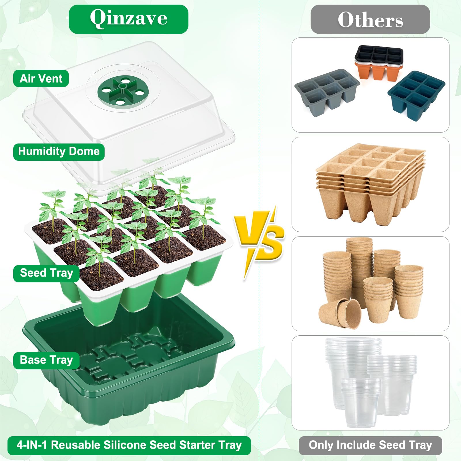 Qinzave humidity dome attached to tray for moisture control.