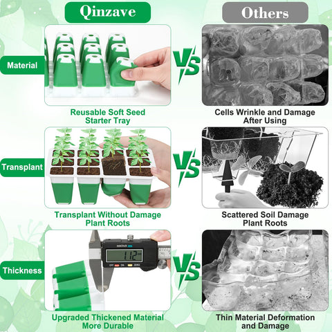 Qinzave seed starter tray with humidity dome ready for reliable germination and moisture control