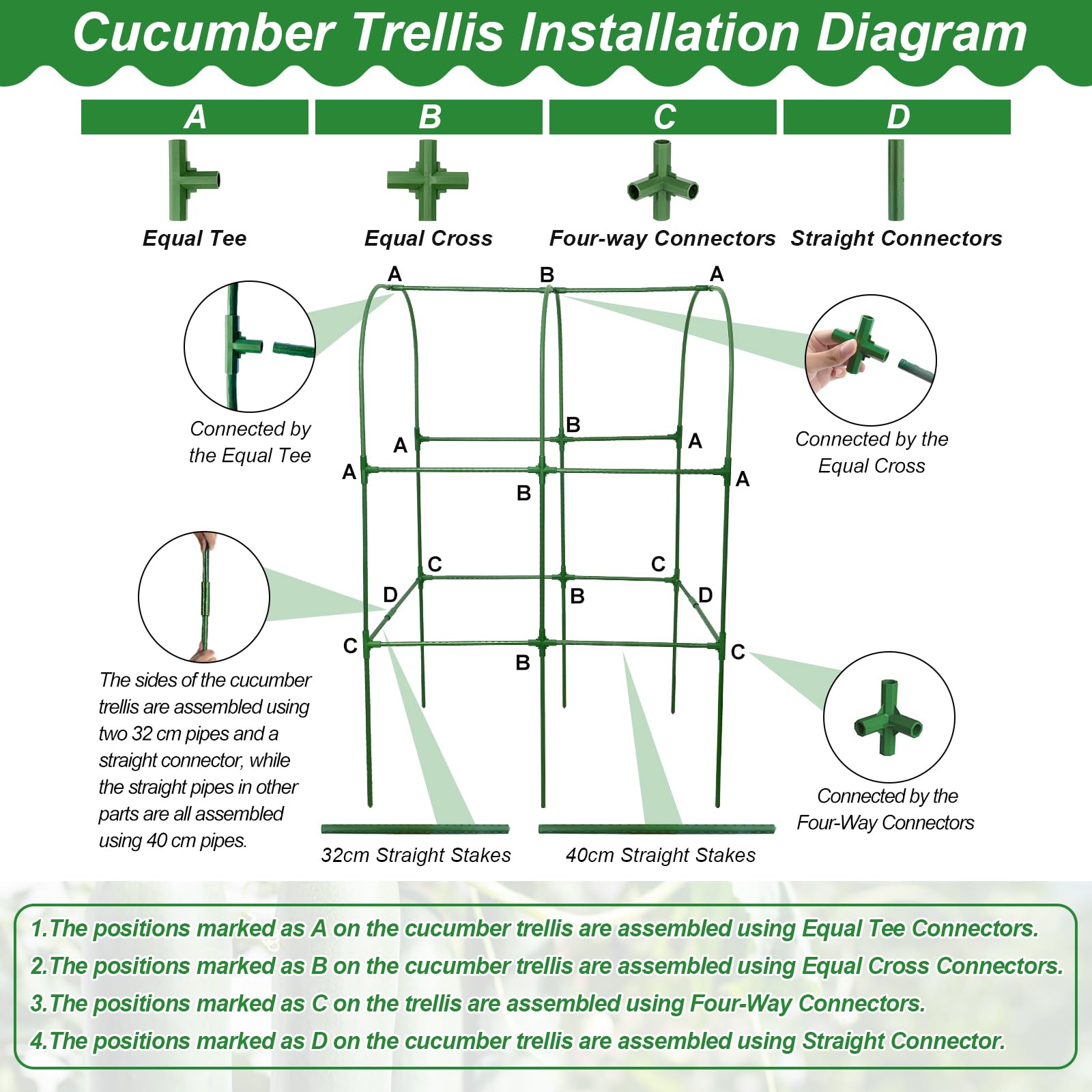 Qinzave weatherproof coating protects the trellis in all seasons