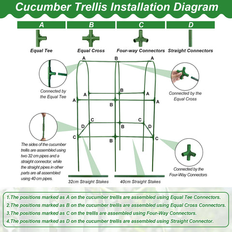 Qinzave weatherproof coating protects the trellis in all seasons