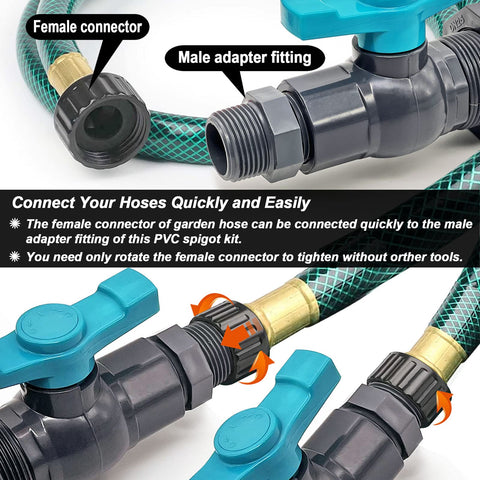 Qitdathn 1-inch-ball-valve provides controlled flow for irrigation