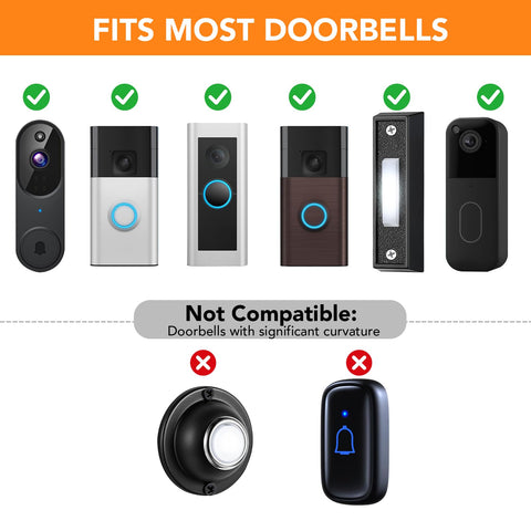 QKJCE doorbell cover promotes privacy and quiet moments at home.