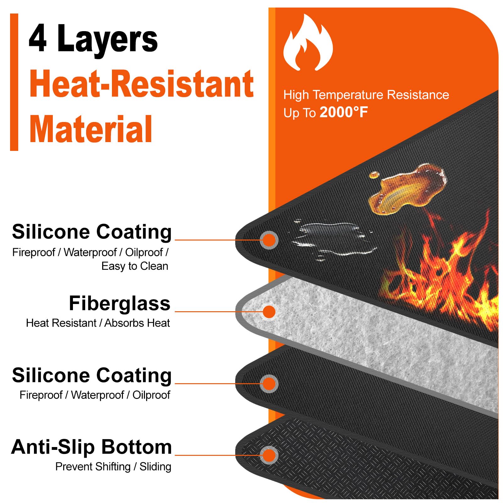 Qlazipse four-layer grill mat withstands high heat protecting surfaces.