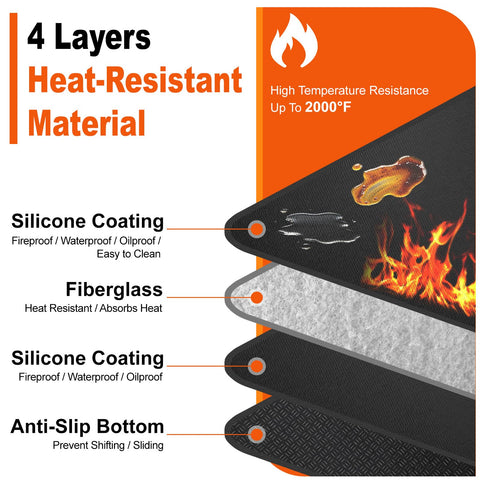 Qlazipse four-layer grill mat withstands high heat protecting surfaces.