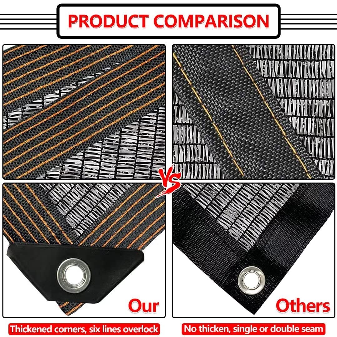 QLOFEI easy-hang shade net simplifies mounting along fences.