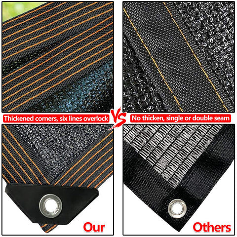 QLOFEI shade cloth kennel use shields pets from direct sun with good airflow.