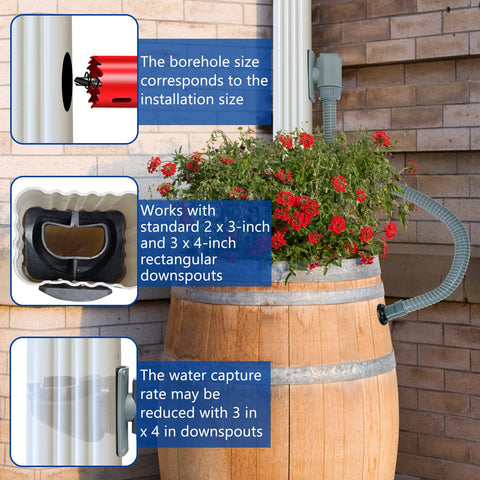 QNFANN hose assembly image highlighting tools included for easy maintenance.
