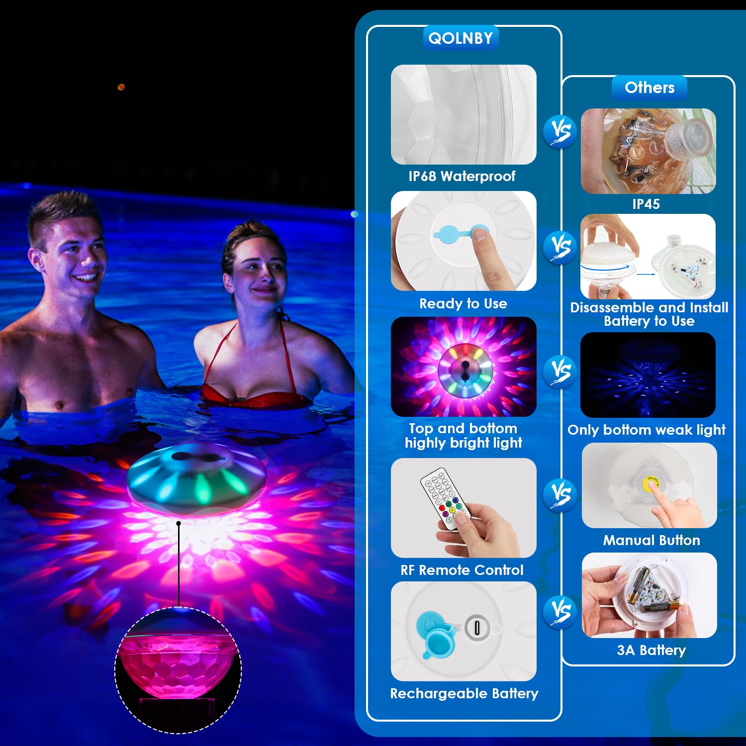 QOLNBY versatile floating design for pool or garden decor