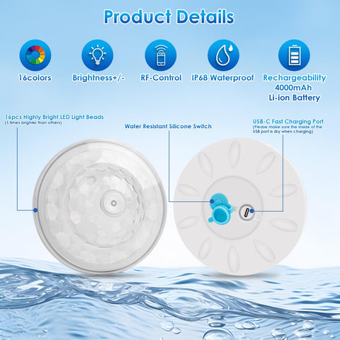 QOLNBY RF remote control to customize colors and brightness