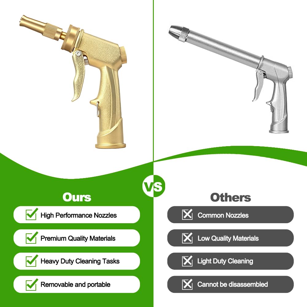 QonSaSiao adjustable rotating nozzle offers versatile spray patterns.