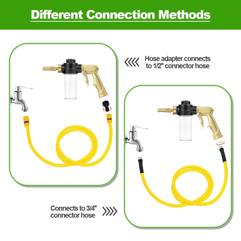 QonSaSiao US standard hose connection fits most setups.