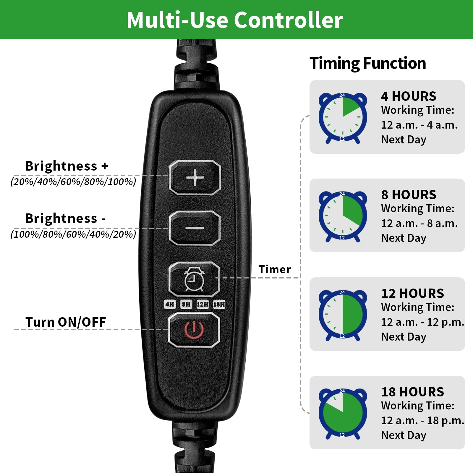 Qoolife seed starter tray assembly highlights quick setup for home greenhouse use.