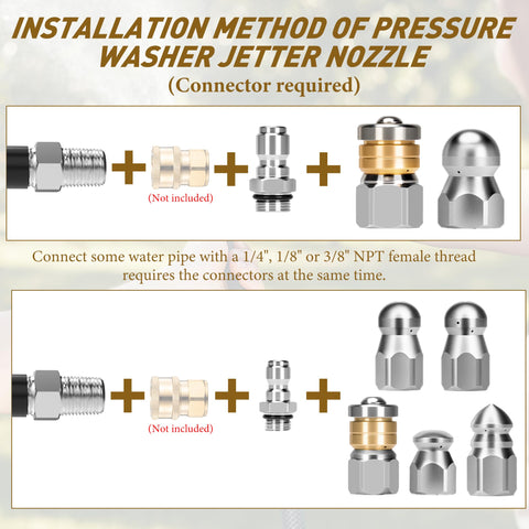 Qoroos 1/8 inch nozzle with quick-connect enables quick setup.
