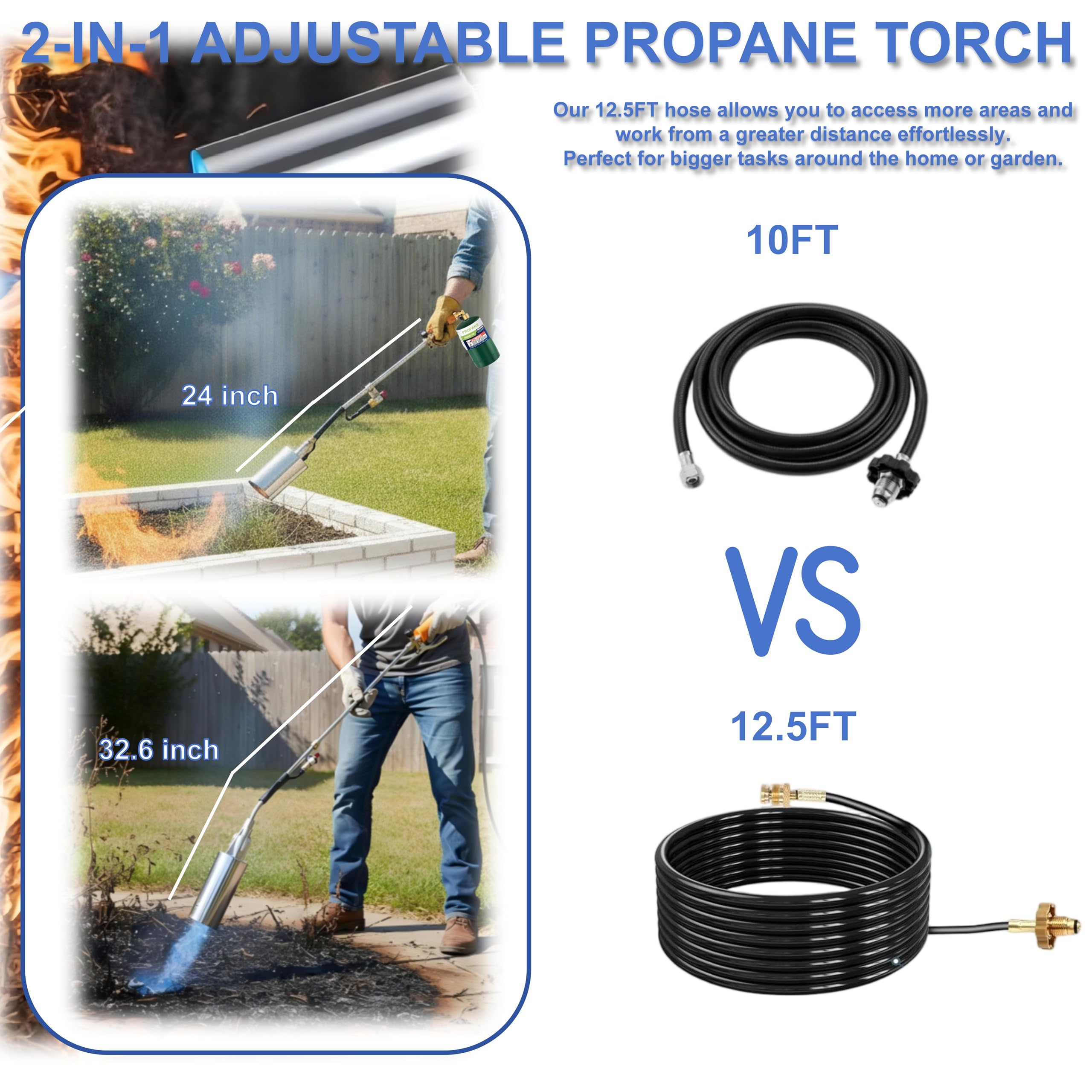Qorvintia torch with csAus safety features and leakage protection for confident outdoor work