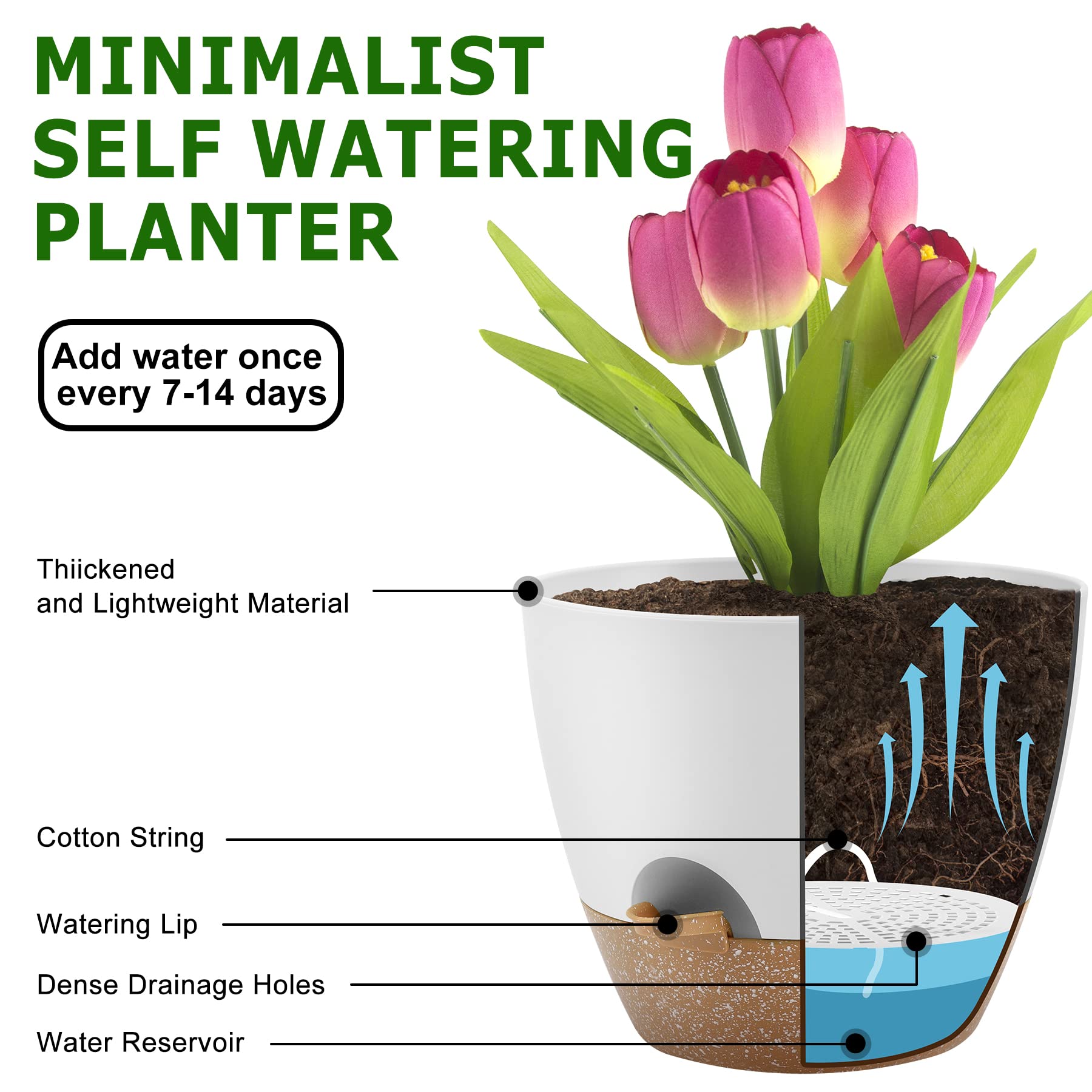 QRRICA plastic planter with mesh drainage holes to prevent waterlogging