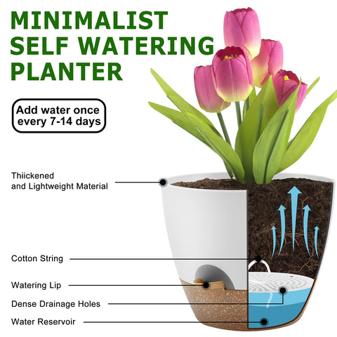 QRRICA plastic planter with mesh drainage holes to prevent waterlogging