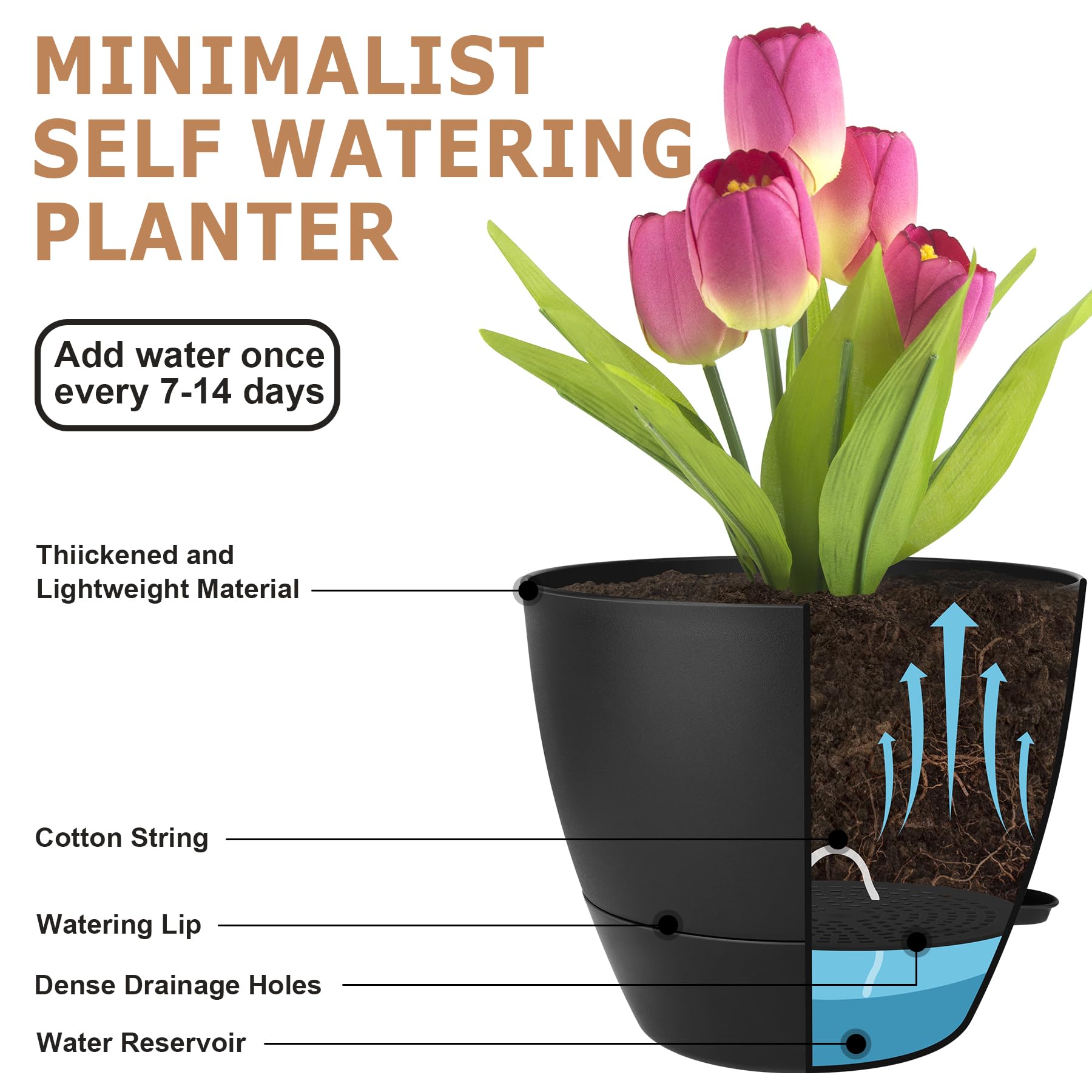 QRRICA 7-5inch pot helps compact spaces with a tidy matte finish.