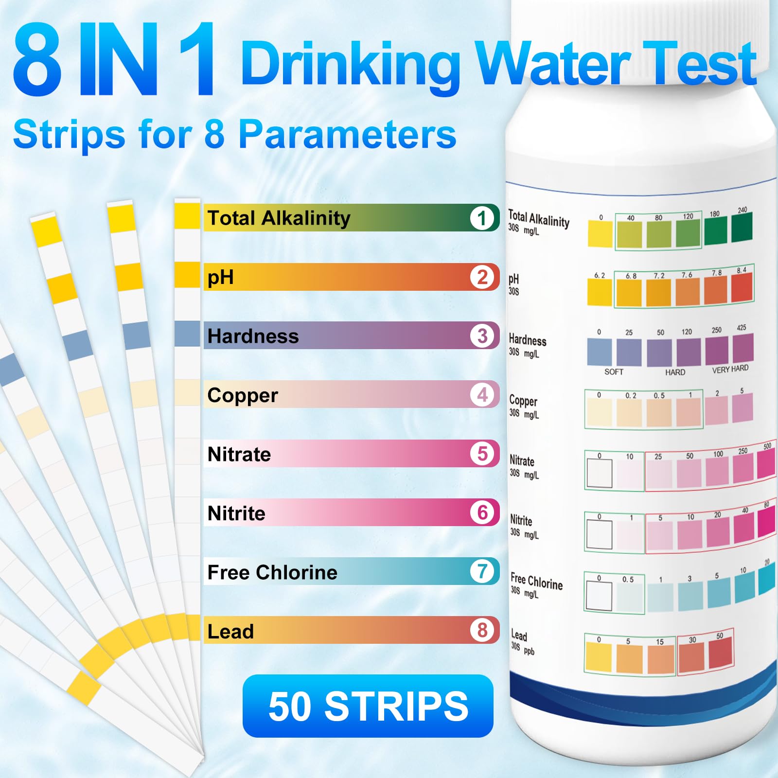 Qteeyou Alkalinity and ph test drops for easy parameter checks.
