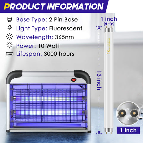 Qualirey 365nm UV light bulb highlights insect attraction for efficient control