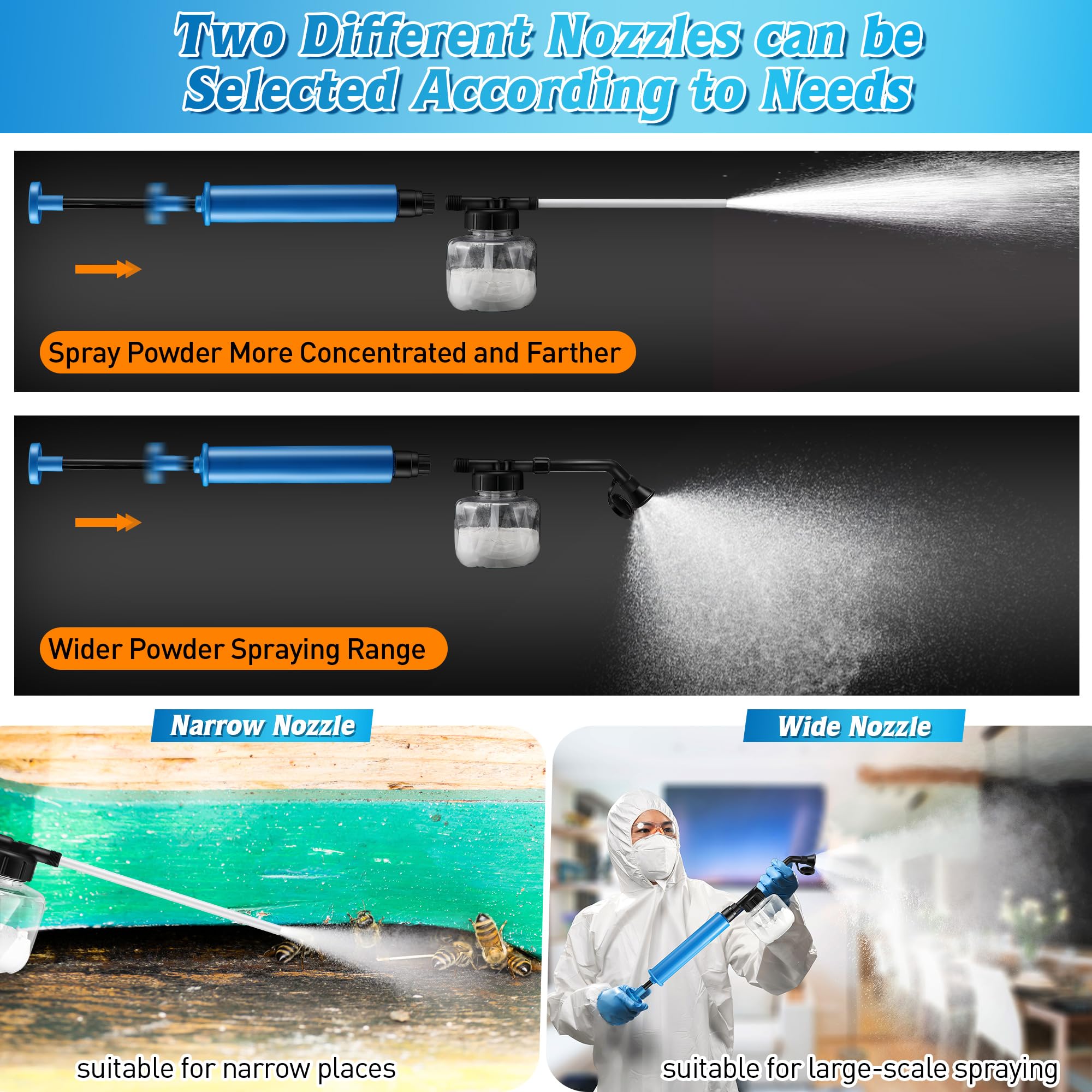 Qualirey bulb duster sprayer kit with ergonomic handle for precise distribution.