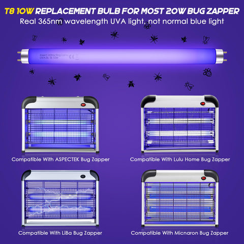 Qualirey long-life bulb offers over 8000 hours of use