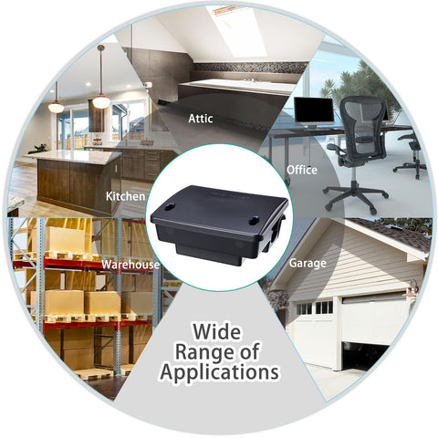 Qualirey rat station four-pack packaging ideal for whole-home coverage.
