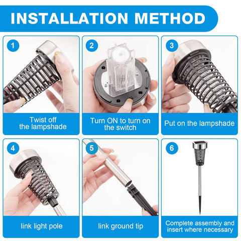 Qualirey safety net and anti-leakage design prevents contact.