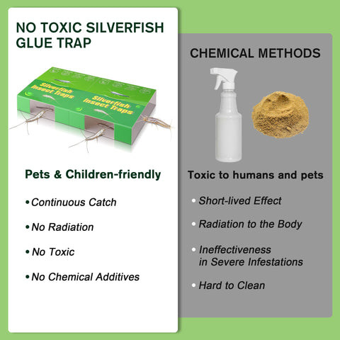Qualirey non-toxic silverfish trap safe around kids and pets.