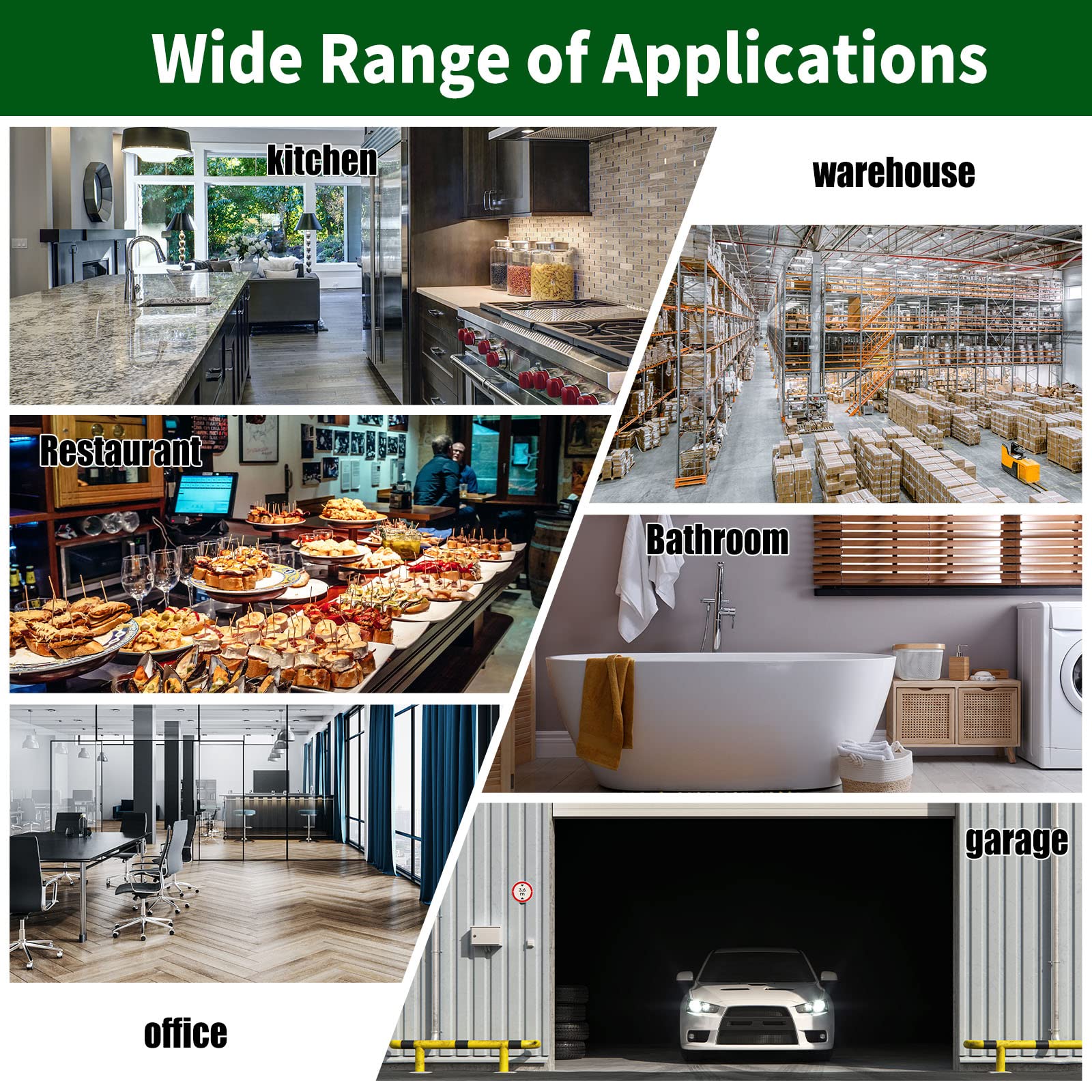Qualirey wide-coverage solution for multiple spaces