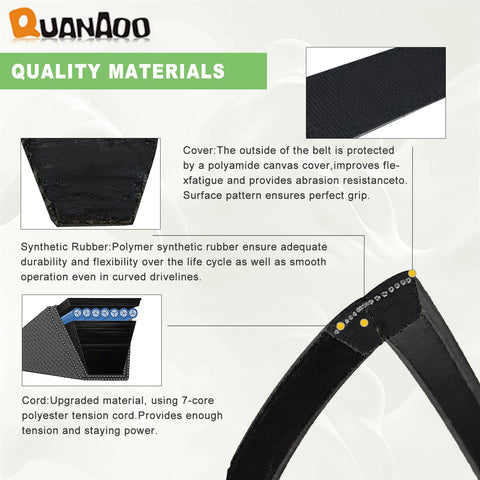 Quanaoo 954-04060C deck belt materials close-up with synthetic rubber and polyester