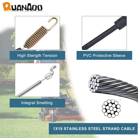 Quanaoo cable installation with basic tools for quick DIY replacement