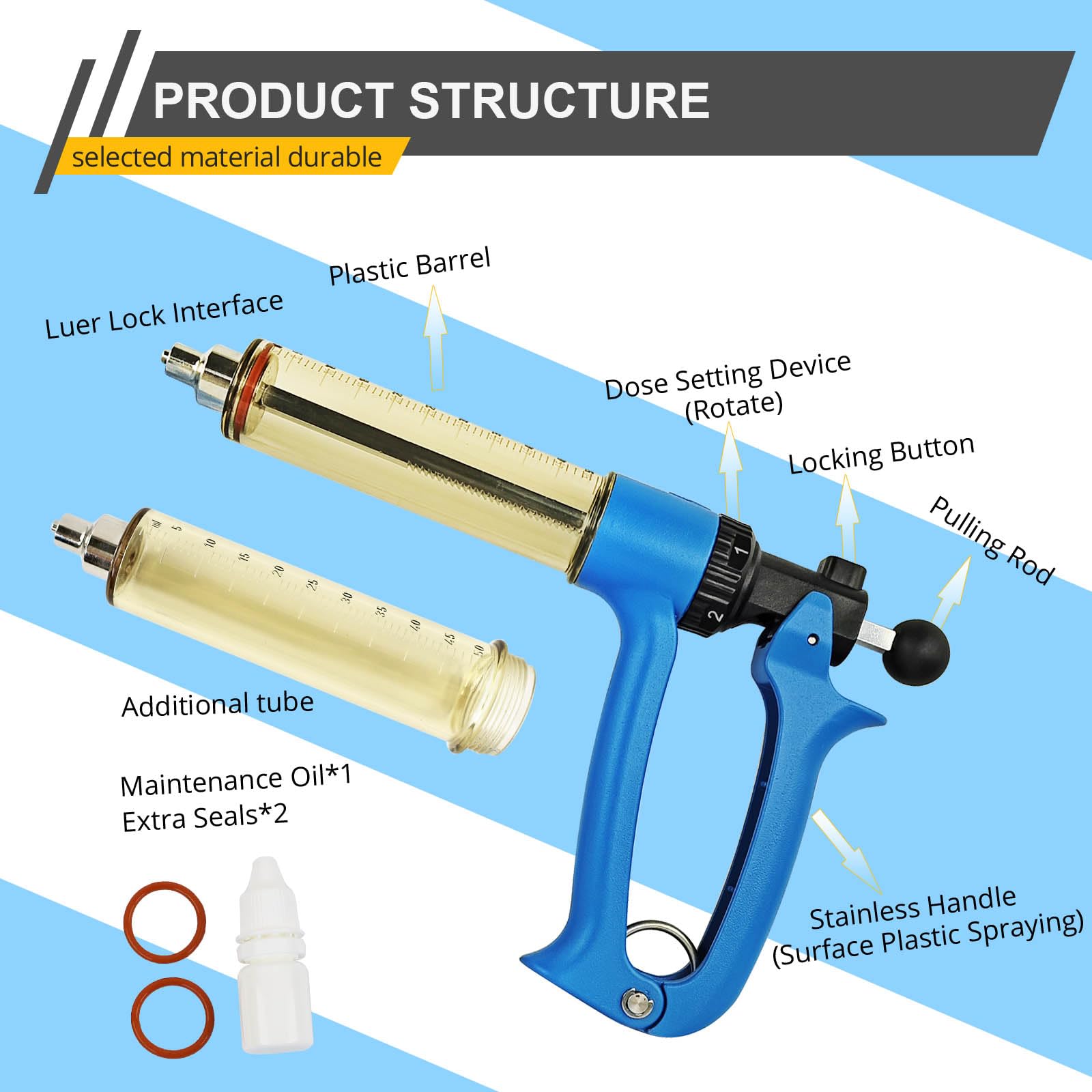 QUANSUPPLY syringe with 5 gears enables adjustable dosing for cattle and goats.