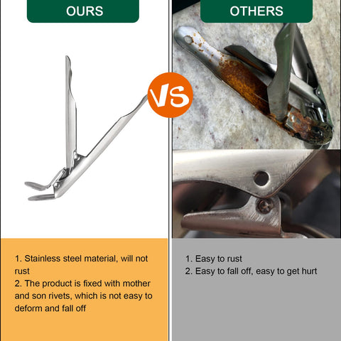 Quantfire two-handed use promotes safer lifting of hot grates