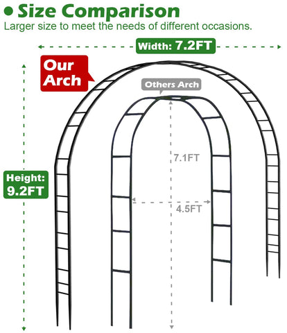 Queension arch base with prongs provides secure outdoor stability.