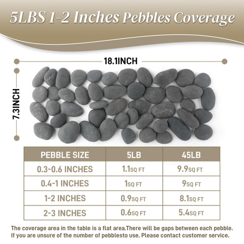 Quibbay stones for flower beds enhance aesthetics and soil structure.