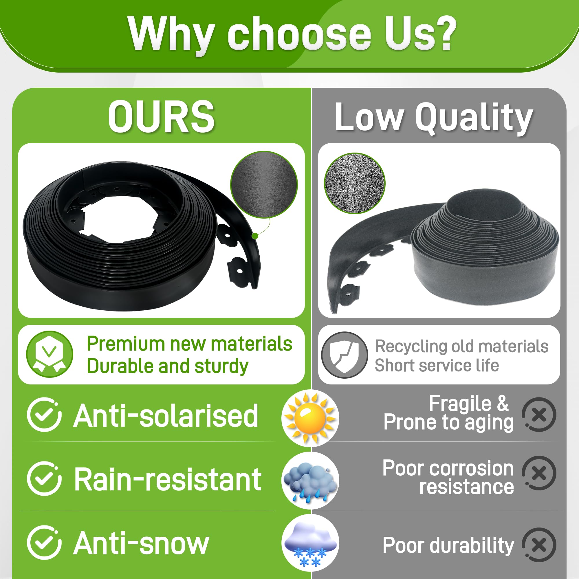 Quibbay mulch barrier to contain soil and mulch neatly